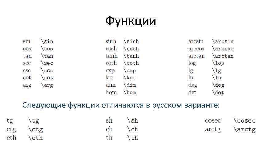 Функции Следующие функции отличаются в русском варианте: 