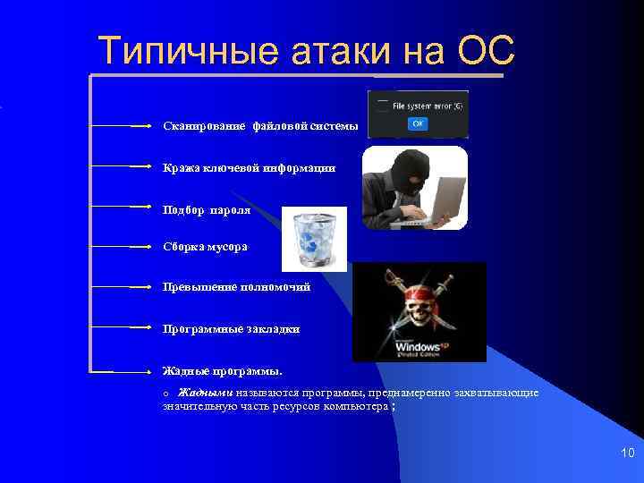 Типичные атаки на ОС Сканирование файловой системы Кража ключевой информации Подбор пароля Сборка мусора