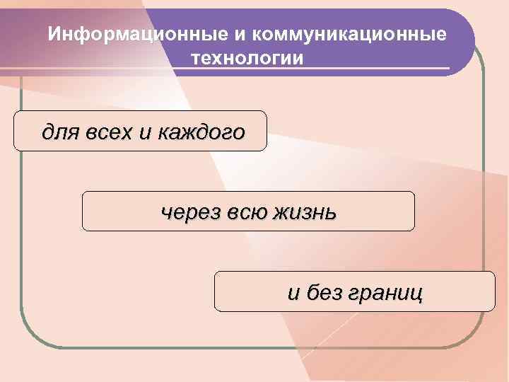 Информационные и коммуникационные технологии для всех и каждого через всю жизнь и без границ