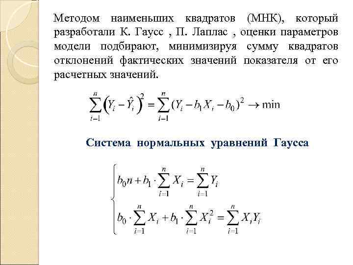 Метод квадратов