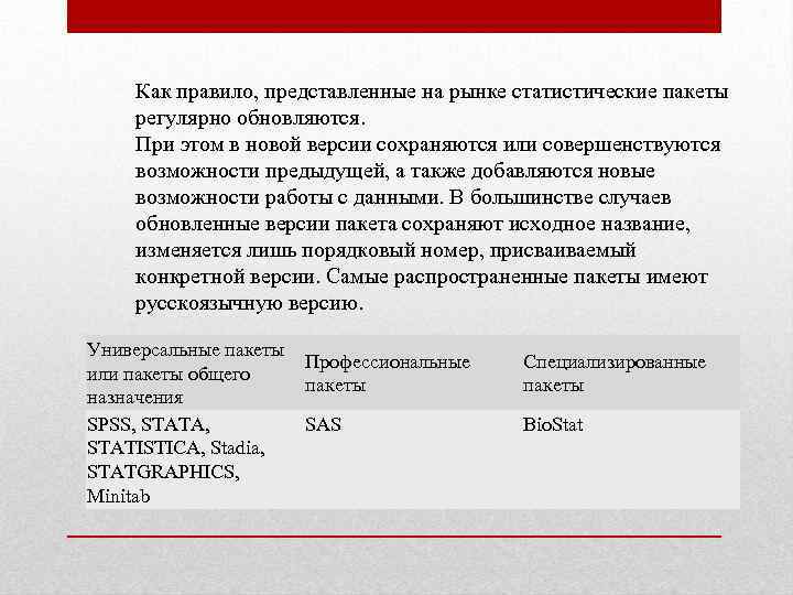 Как правило, представленные на рынке статистические пакеты регулярно обновляются. При этом в новой версии