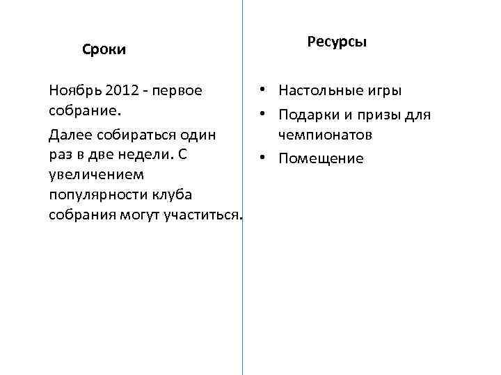Сроки Ресурсы Ноябрь 2012 - первое • Настольные игры собрание. • Подарки и призы