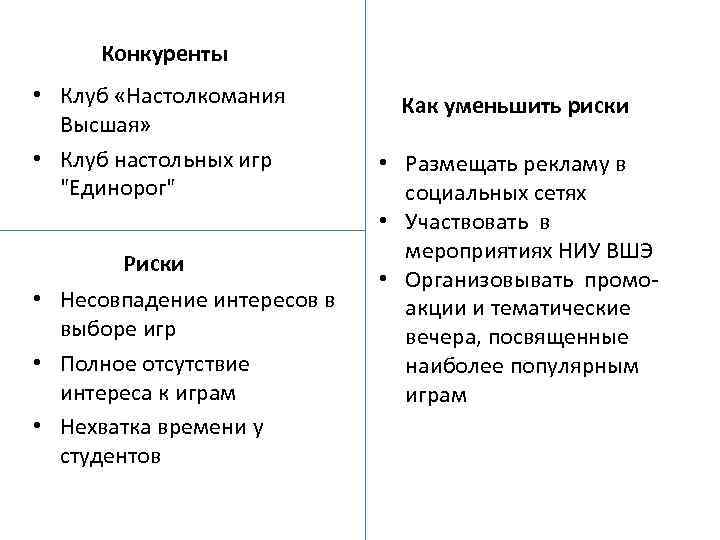 Конкуренты • Клуб «Настолкомания Высшая» • Клуб настольных игр "Единорог" Риски • Несовпадение интересов
