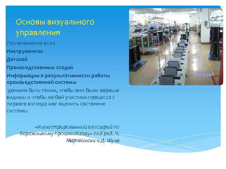 Основы визуального управления Расположение всех Инструментов Деталей Производственных стадий Информации о результативности работы производственной