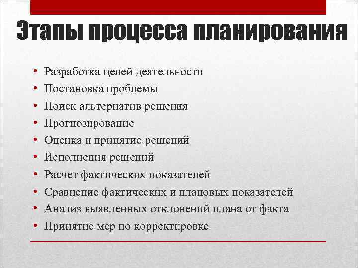 План работы по подготовке проекта при работе с родителями установите правильную последовательность