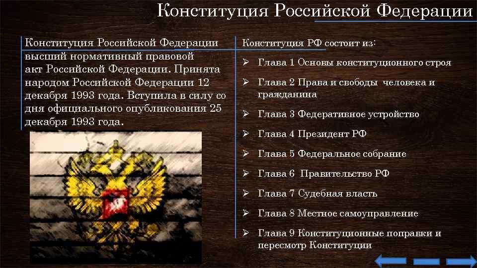 Конституция Российской Федерации высший нормативный правовой акт Российской Федерации. Принята народом Российской Федерации 12