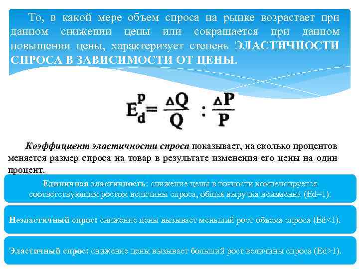 То, в какой мере объем спроса на рынке возрастает при данном снижении цены или