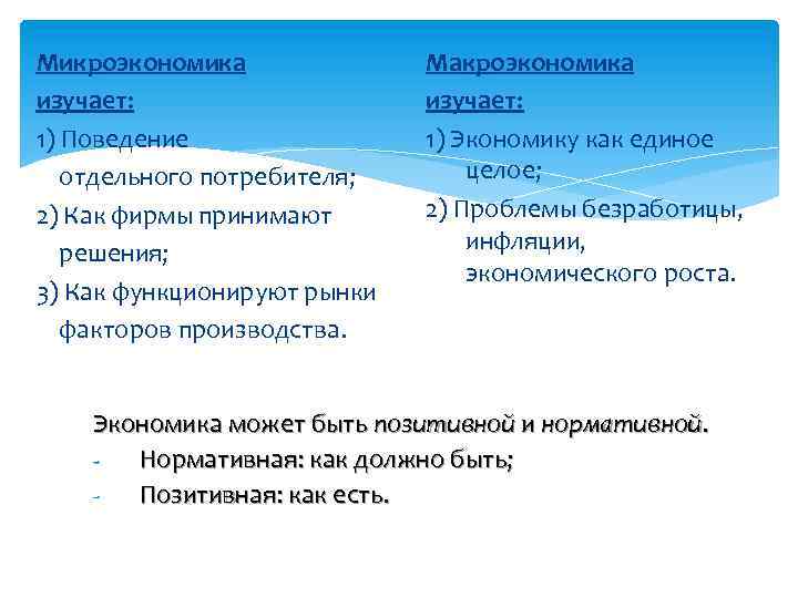 Микроэкономика изучает: 1) Поведение отдельного потребителя; 2) Как фирмы принимают решения; 3) Как функционируют