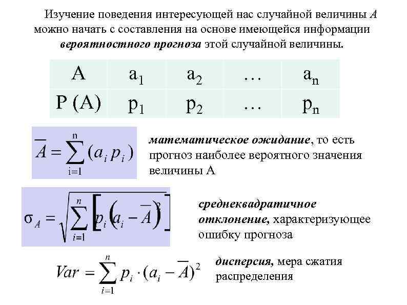 Изучение поведения интересующей нас случайной величины А можно начать с составления на основе имеющейся