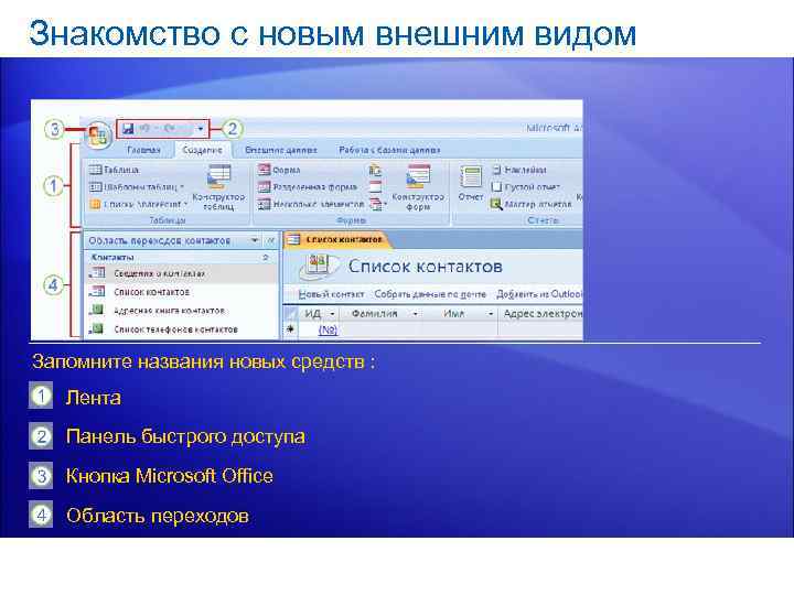 Знакомство с новым внешним видом Запомните названия новых средств : Лента Панель быстрого доступа