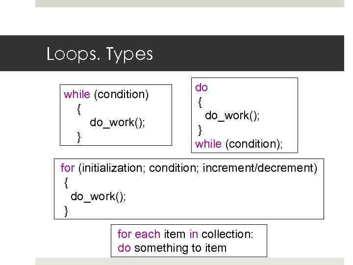 Loops. Types while (condition) { do_work(); } do { do_work(); } while (condition); for