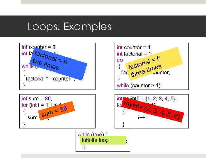 Loops. Examples int counter = 3; facto int factorial = 1; } int counter