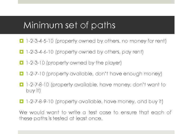 Minimum set of paths 1 -2 -3 -4 -5 -10 (property owned by others,