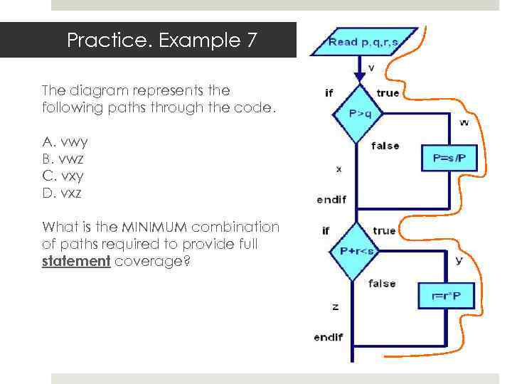 Practice. Example 7 The diagram represents the following paths through the code. A. vwy