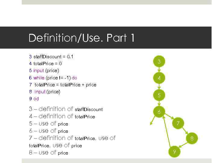 Definition/Use. Part 1 3 staff. Discount = 0. 1 4 total. Price = 0