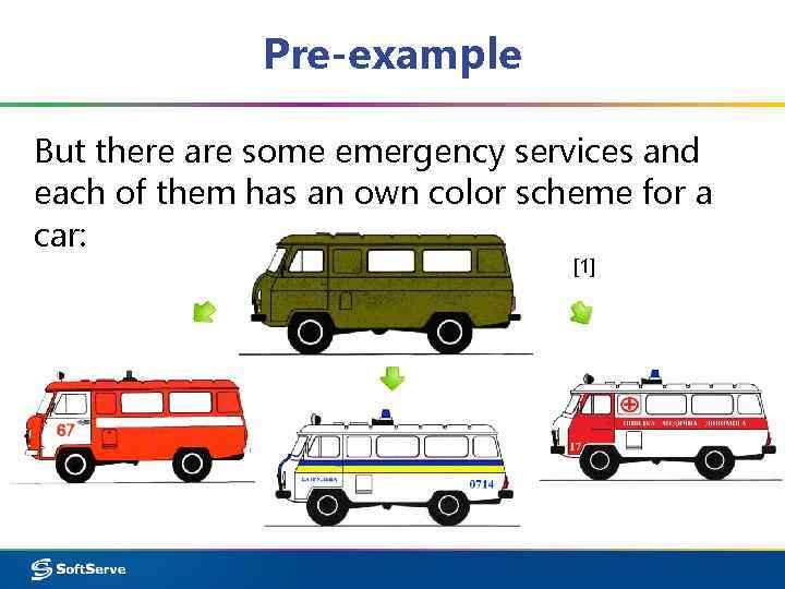 Pre-example But there are some emergency services and each of them has an own