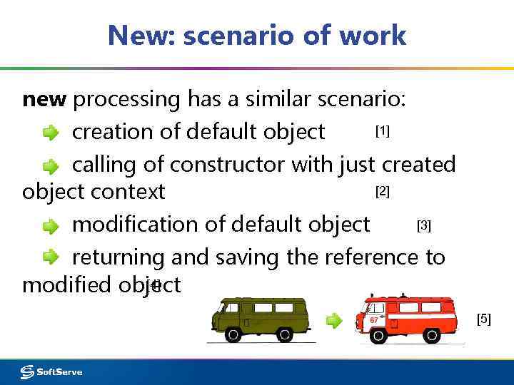 New: scenario of work new processing has a similar scenario: [1] creation of default