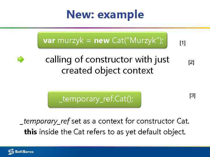 New: example var murzyk = new Cat(