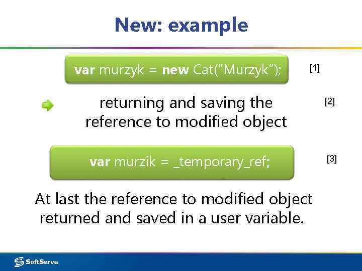 New: example var murzyk = new Cat(“Murzyk”); [1] returning and saving the reference to