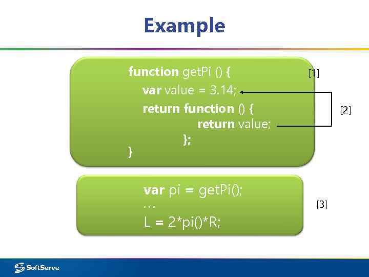 Example function get. Pi () { var value = 3. 14; return function ()