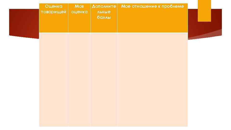 Оценка товарищей Моя оценка Дополните льные баллы Мое отношение к проблеме 