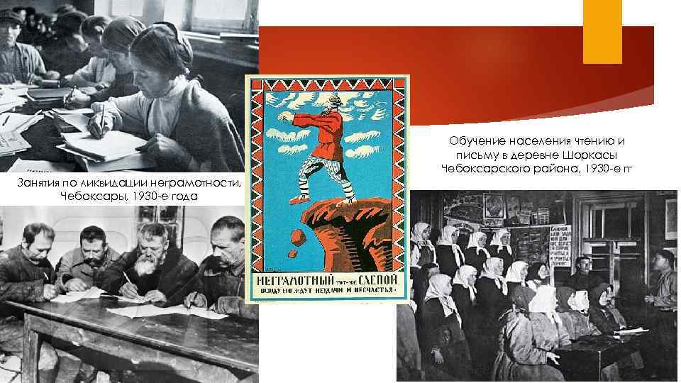 Обучение населения чтению и письму в деревне Шоркасы Чебоксарского района, 1930 -е гг Занятия