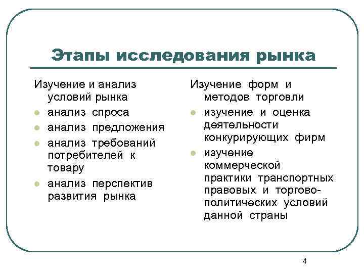 Этапы исследования рынка Изучение и анализ условий рынка l анализ спроса l анализ предложения