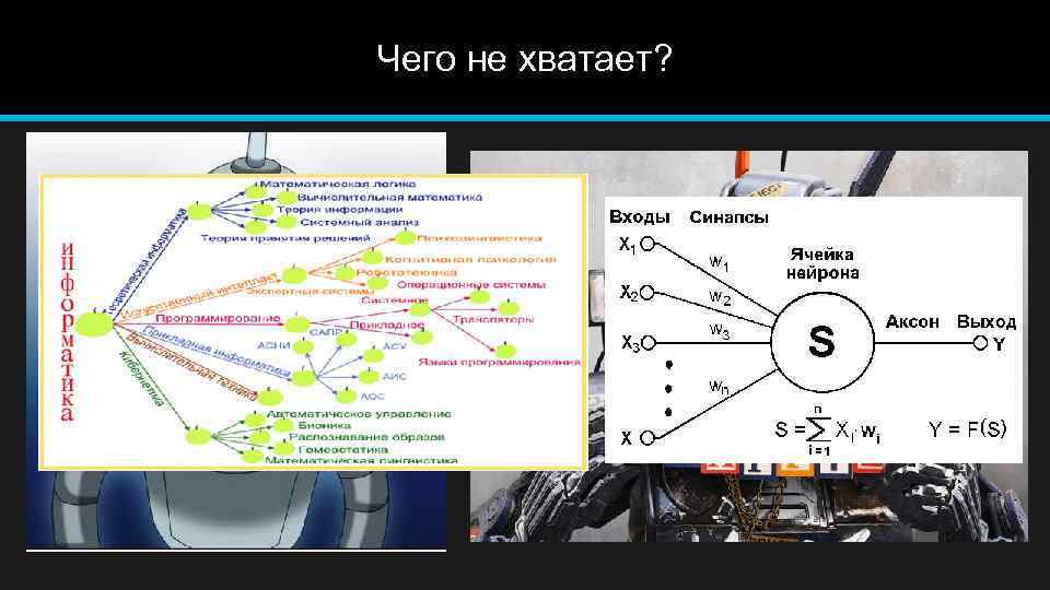 Чего не хватает? 