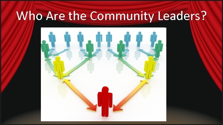 Who Are the Community Leaders? 