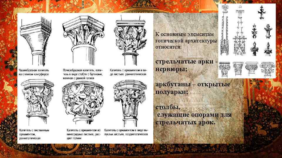 К основным элементам готической архитектуры относятся: стрельчатые арки нервюры; аркбутаны – открытые полуарки; столбы,