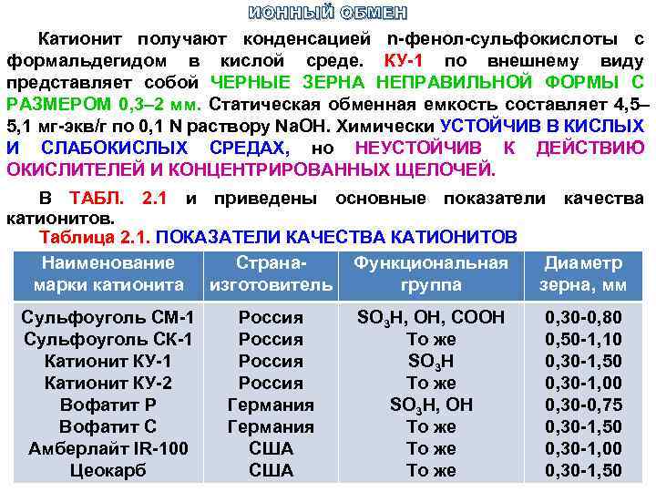 ИОННЫЙ ОБМЕН Катионит получают конденсацией n фенол сульфокислоты с формальдегидом в кислой среде. КУ