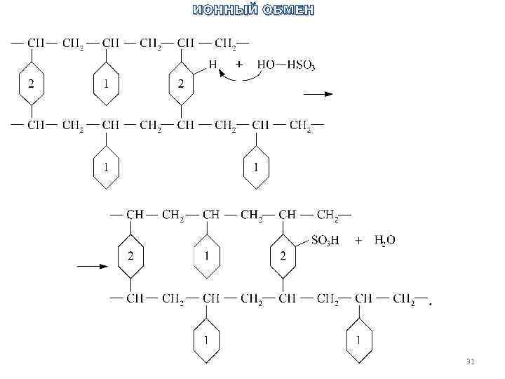 ИОННЫЙ ОБМЕН 31 