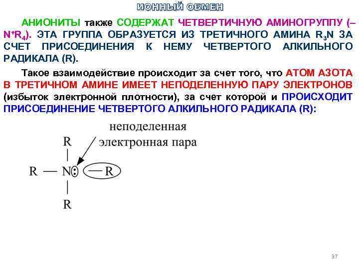 Схема образования иона аммония