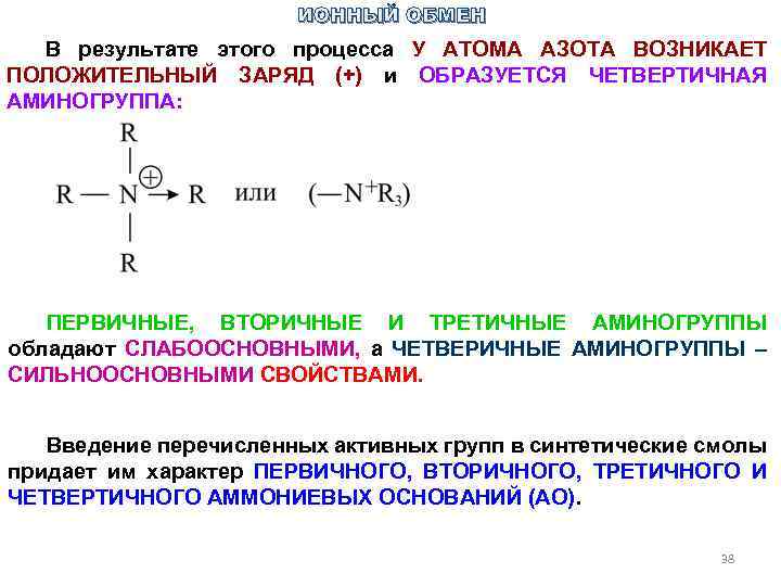 Ионный обмен. Процесс ионного обмена. Четвертичный атом азота. Ионный процесс.