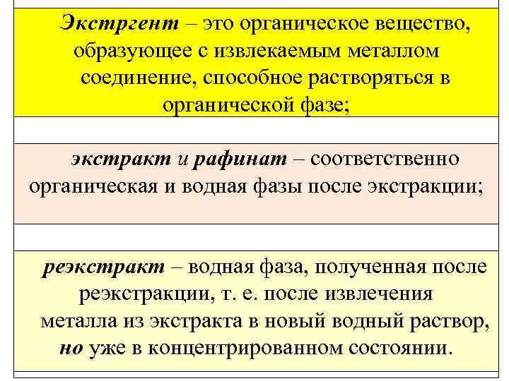Экстргент – это органическое вещество, образующее с извлекаемым металлом соединение, способное растворяться в органической