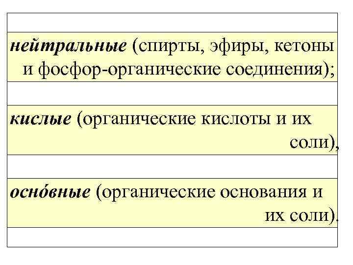  нейтральные (спирты, эфиры, кетоны и фосфор-органические соединения); кислые (органические кислоты и их соли),