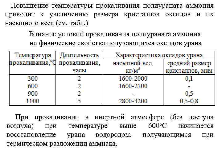 Повышение температуры прокаливания полиураната аммония приводит к увеличению размера кристаллов оксидов и их насыпного