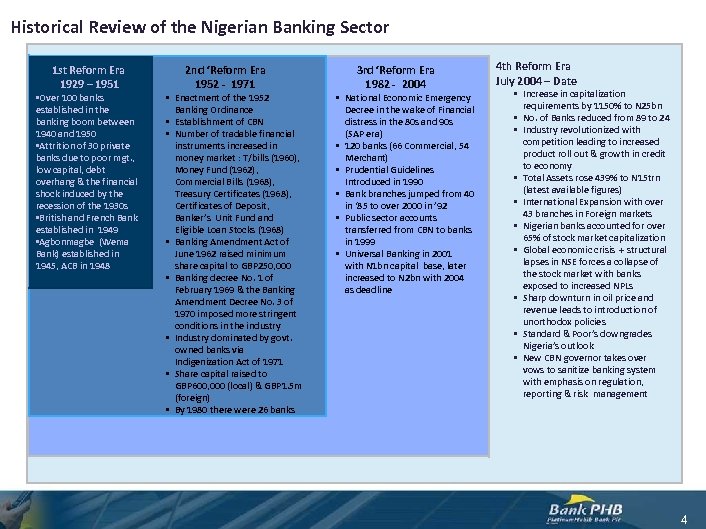 Historical Review of the Nigerian Banking Sector 1 st Reform Era 1929 – 1951