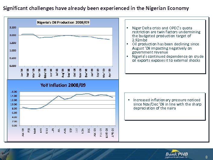 Significant challenges have already been experienced in the Nigerian Economy • Niger Delta crisis