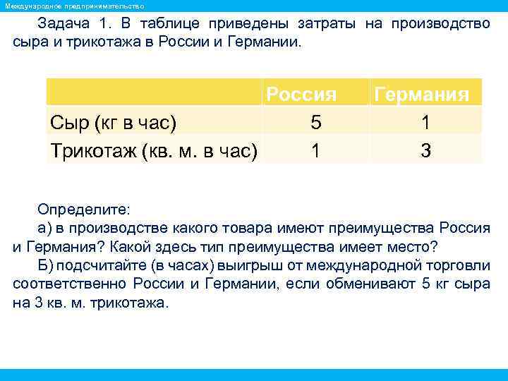 Международное предпринимательство Задача 1. В таблице приведены затраты на производство сыра и трикотажа в