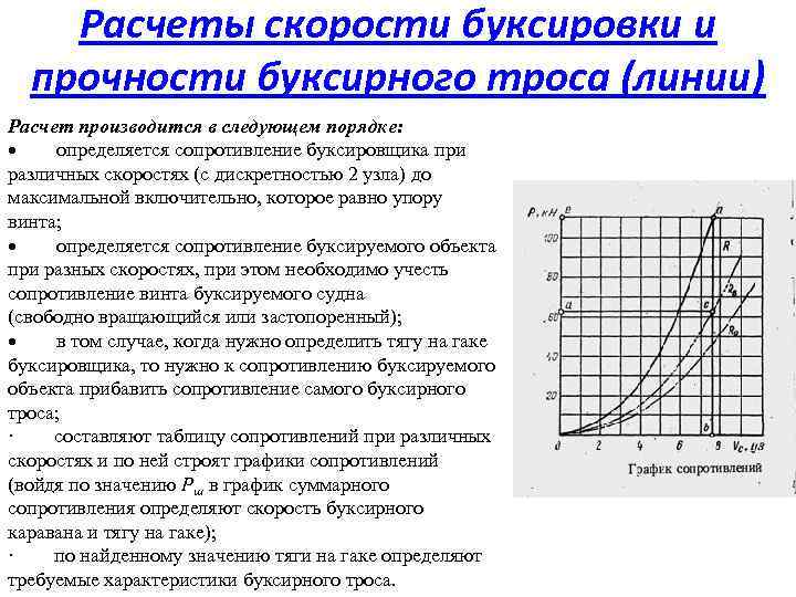 Расчеты скорости буксировки и прочности буксирного троса (линии) Расчет производится в следующем порядке: ·
