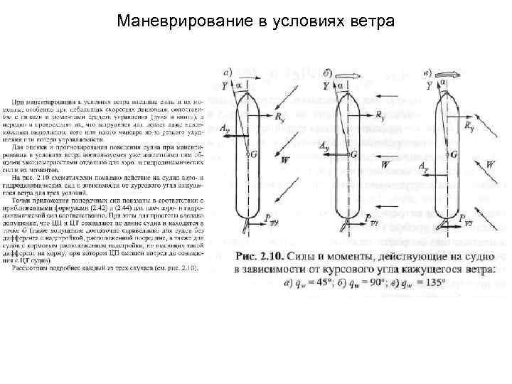 Маневрирование в условиях ветра 