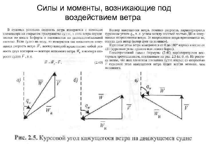 Силы и моменты, возникающие под воздействием ветра 