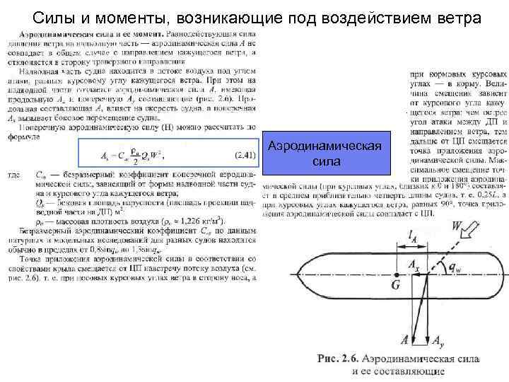 Силы и моменты, возникающие под воздействием ветра Аэродинамическая сила 