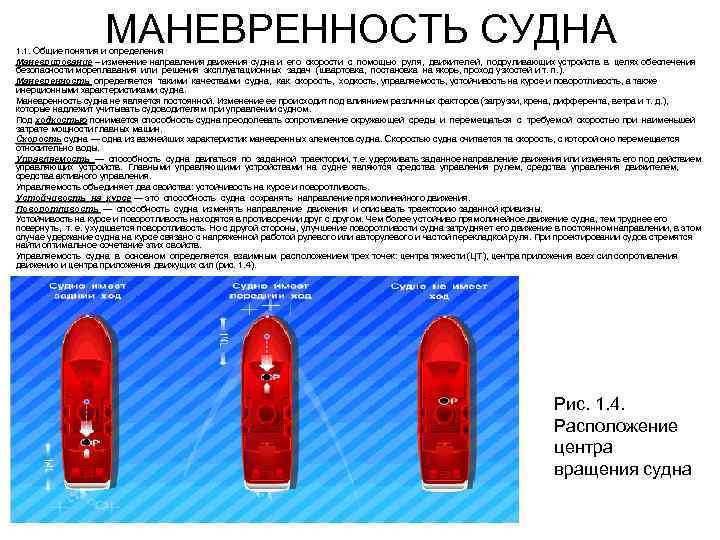 МАНЕВРЕННОСТЬ СУДНА 1. 1. Общие понятия и определения Маневрирование – изменение направления движения судна