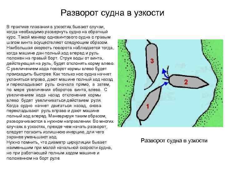 Разворот судна в узкости В практике плавания в узкостях бывают случаи, когда необходимо развернуть