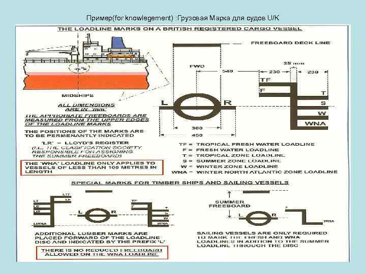 Палубная линия на судне фото