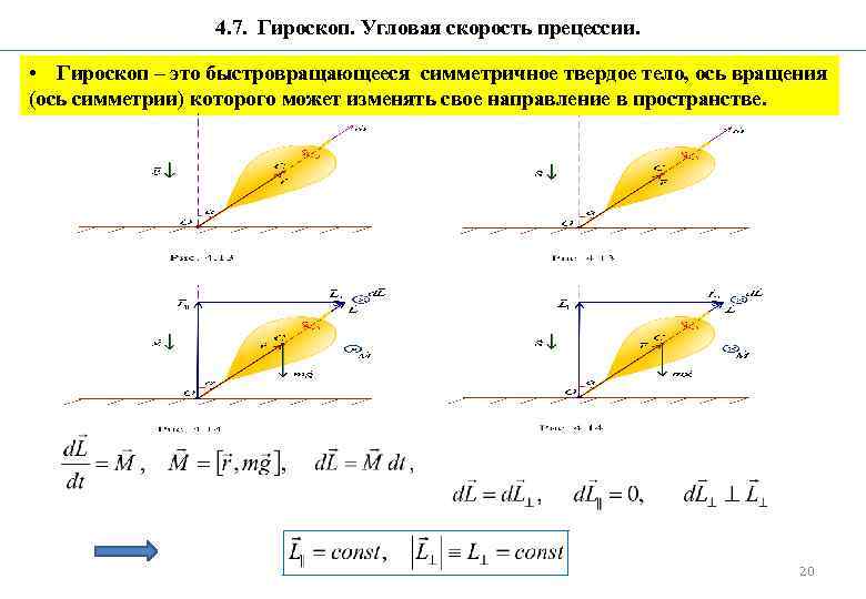 4. 7. Гироскоп. Угловая скорость прецессии. • Гироскоп – это быстровращающееся симметричное твердое тело,