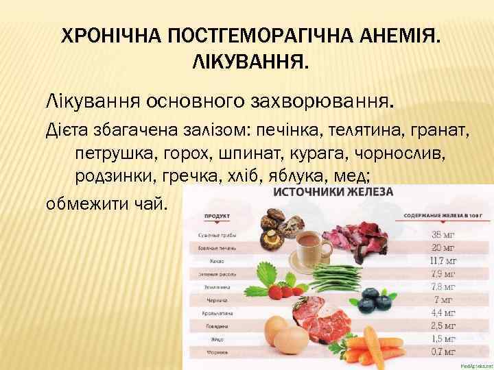 ХРОНІЧНА ПОСТГЕМОРАГІЧНА АНЕМІЯ. ЛІКУВАННЯ. Лікування основного захворювання. Дієта збагачена залізом: печінка, телятина, гранат, петрушка,