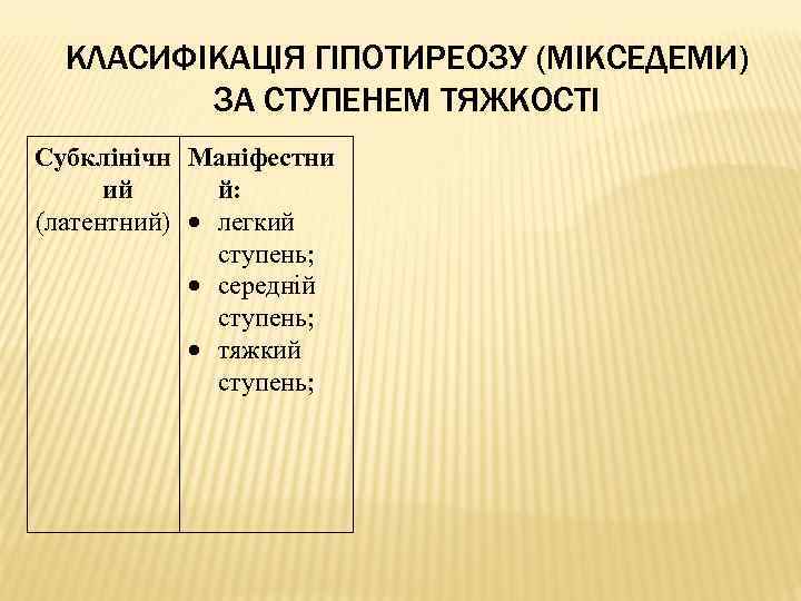 КЛАСИФІКАЦІЯ ГІПОТИРЕОЗУ (МІКСЕДЕМИ) ЗА СТУПЕНЕМ ТЯЖКОСТІ Субклінічн Маніфестни ий й: (латентний) легкий ступень; середній